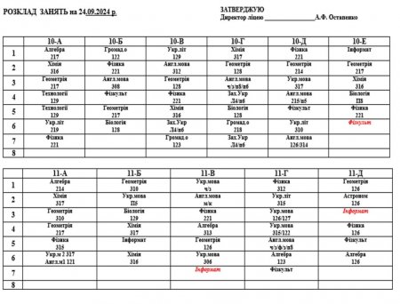 Розклад навчальних занять для учнів 1-11 класів на 24.09.2024 р.