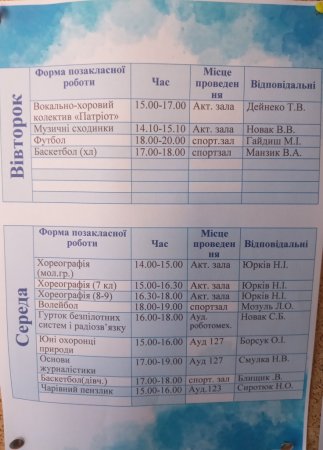 Графік роботи гуртків І семестру 2024-2025 навчального року