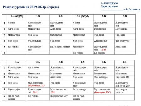 Розклад навчальних занять для учнів 1-11 класів на 25.09.2024р.