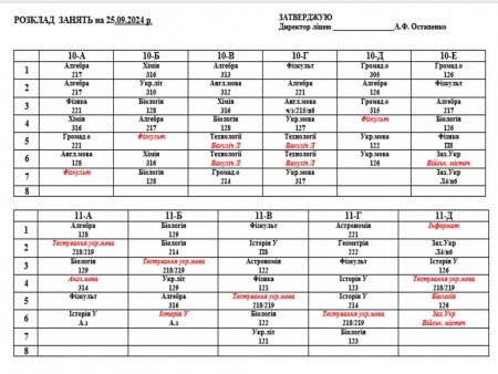 Розклад навчальних занять для учнів 1-11 класів на 25.09.2024р.