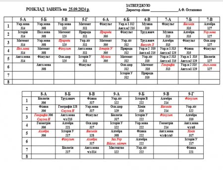 Розклад навчальних занять для учнів 1-11 класів на 25.09.2024р.