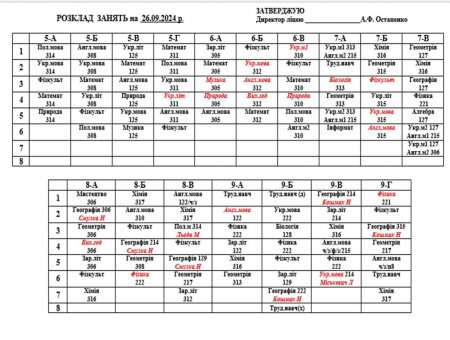 Розклад навчальних занять для учнів 1-11 класів на 26.09.2024р.