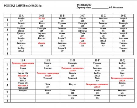 Розклад навчальних занять для учнів 1-11 класів на 26.09.2024р.