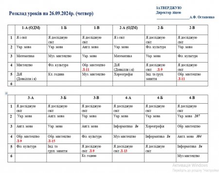 Розклад навчальних занять для учнів 1-11 класів на 26.09.2024р.