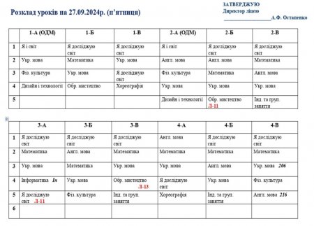 Розклад навчальних занять для учнів 1-11 класів на 27.09.2024 р.