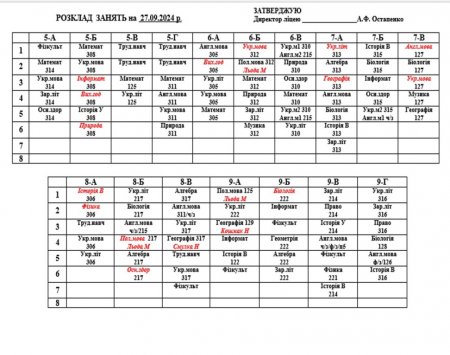 Розклад навчальних занять для учнів 1-11 класів на 27.09.2024 р.