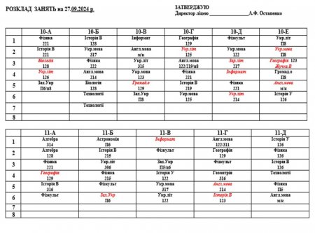 Розклад навчальних занять для учнів 1-11 класів на 27.09.2024 р.