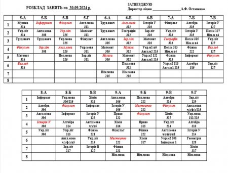 Розклад навчальних занять для учнів 5-11 класів на 30 вересня 2024 р.