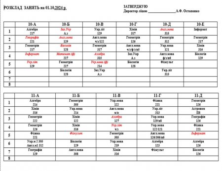 Розклад навчальних занять для учнів 1-11 класів на 01.10.2024 р.