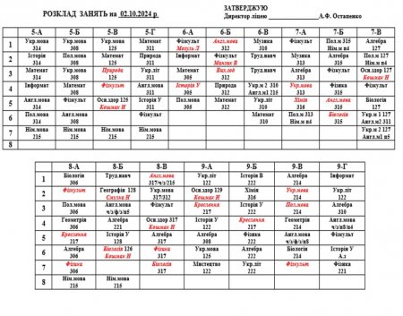 Розклад навчальних занять для учнів 5-11 класів на 02.10.2024 р.