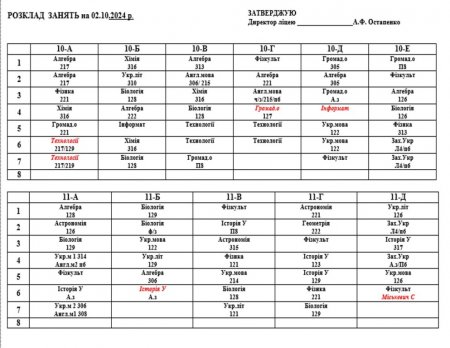 Розклад навчальних занять для учнів 5-11 класів на 02.10.2024 р.