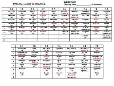 Розклад навчальних занять для учнів 5-11 класів на 03.10.2024 р.
