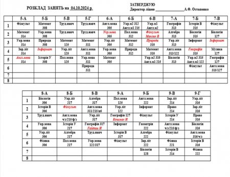 Розклад навчальних занять для учнів 5-11 класів на 04.10.2024 р.