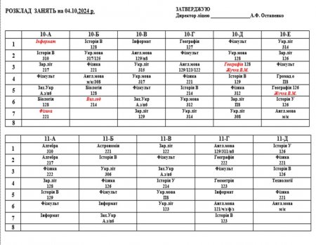 Розклад навчальних занять для учнів 5-11 класів на 04.10.2024 р.