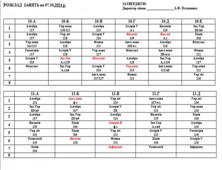 Розклад навчальних занять для учгів 5-11 класів на 07.10.2024 р.