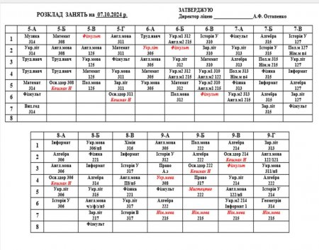 Розклад навчальних занять для учгів 5-11 класів на 07.10.2024 р.