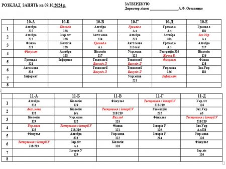 Розклад навчальних занять для учнів 5-11 класів на 09.10.2024 р.