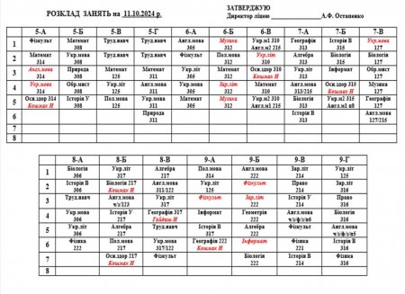 Розклад навчальних занять для учнів 5-11 класів на 11.10.2024р.