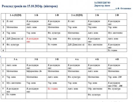 Розклад навчальних занять для учнів 1-11 класів на 15.10.2024 р.