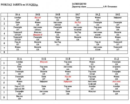 Розклад навчальних занять для учнів 1-11 класів на 15.10.2024 р.
