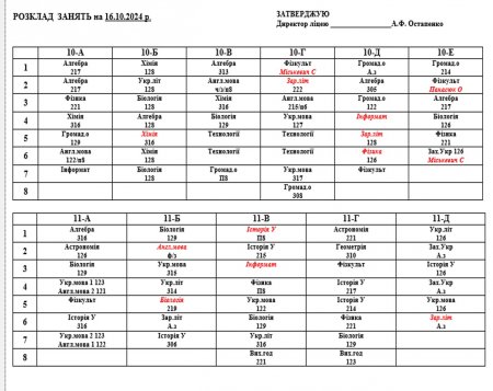 Розклад навчальних занять для учнів 5-11 класів на 16.10.2024 р.