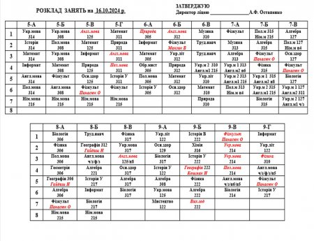Розклад навчальних занять для учнів 5-11 класів на 16.10.2024 р.