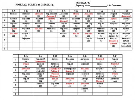 Розклад навчальних занять для учнів 5-11 класів на 18.10.2024 р.
