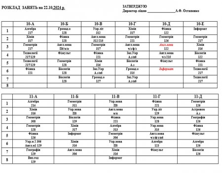 Розклад навчальних занять для учнів 5-11 класів на 22.10.2024 р.