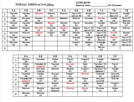 Розклад навчальних занять для учнів 5-11 класів на 23.10.2024 р.