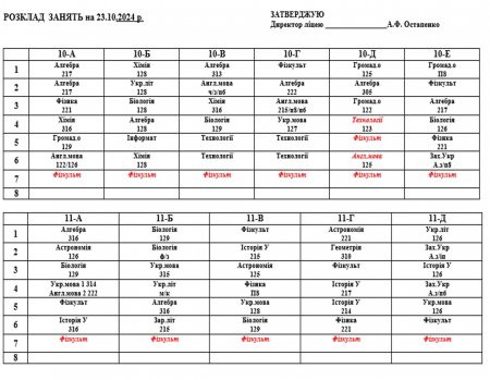 Розклад навчальних занять для учнів 5-11 класів на 23.10.2024 р.