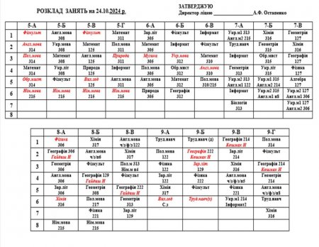 Розклад навчальних занять для учнів 5-11 класів на 24.10.2024 р.