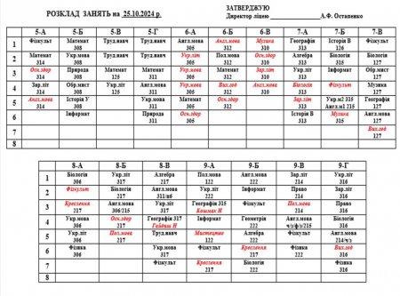 Розклад навчальних занять для учнів 5-11 класів на 25.10.2024 р.