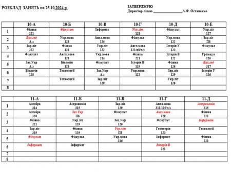 Розклад навчальних занять для учнів 5-11 класів на 25.10.2024 р.