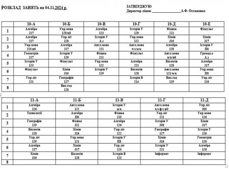 Розклад навчальних занять для учнів 1-11 класів на 04.11.2024 р.