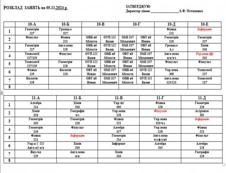 Розклад навчальних занять для учнів 5-11 класів на 05.11.2024 р.