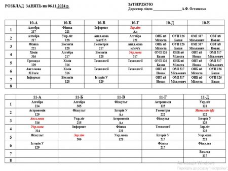 Розклад навчальних занять для учнів 1-11 класів на 06.11.2024 р.