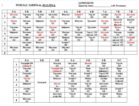 Розклад навчальних занять для учнів 1-11 класів на 06.11.2024 р.