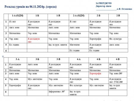 Розклад навчальних занять для учнів 1-11 класів на 06.11.2024 р.