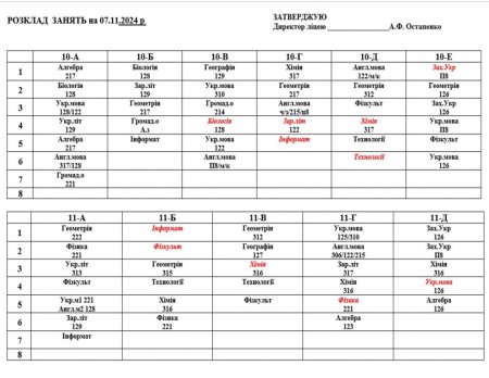 Розклад навчальних занять для учнів 1-11 класів на 07.11.2024 р.