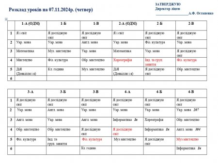 Розклад навчальних занять для учнів 1-11 класів на 07.11.2024 р.