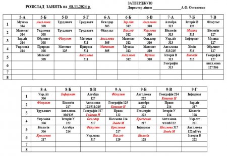 Розклад навчальних занять для учнів 1-11 класів на 08.11.2024 р.