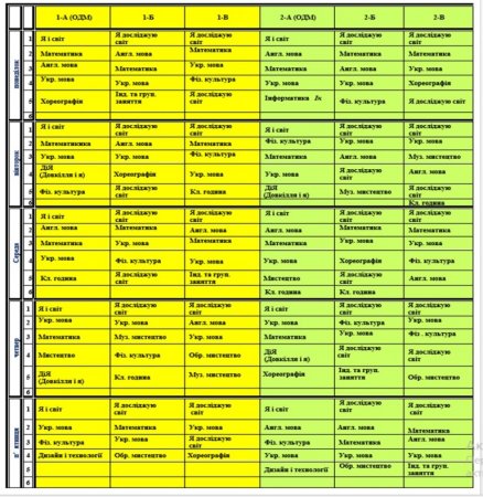 Розклад уроків для учнів 1-4 класів на І семестр 2024-2025 навчального року