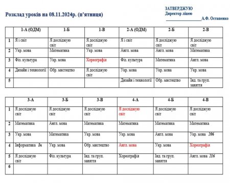 Розклад навчальних занять для учнів 1-11 класів на 08.11.2024 р.