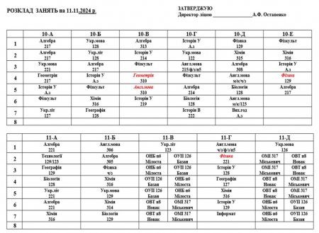 Розклад навчальних занять для учнів 1-11 класів на 11.11.2024 р.