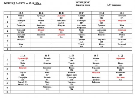 Розклад навчальних занять для учнів 1-11 класів на 12.11.2024 р.