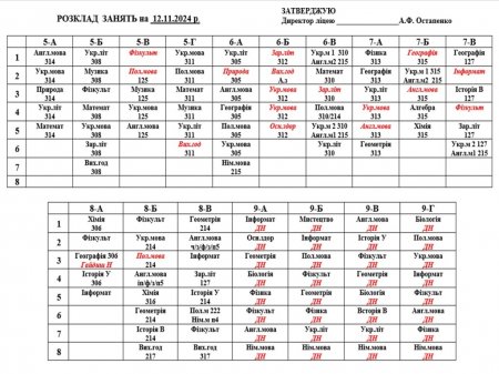 Розклад навчальних занять для учнів 1-11 класів на 12.11.2024 р.