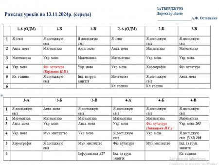 Розклад навчальних занять для учнів 1-11 класів на 13.11.2024 р.