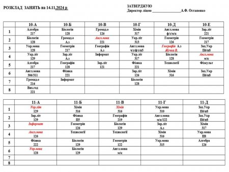 Розклад навчальних занять для учнів 1-11 класів на 14.11.2024 р.