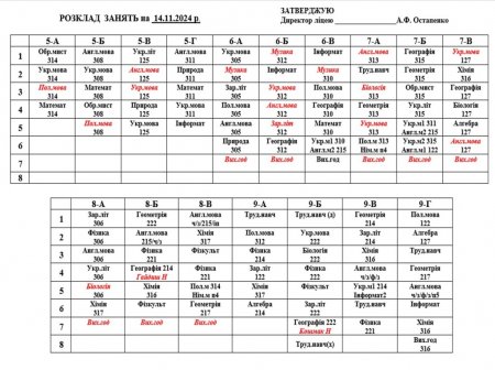 Розклад навчальних занять для учнів 1-11 класів на 14.11.2024 р.