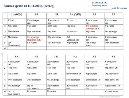 Розклад навчальних занять для учнів 1-11 класів на 14.11.2024 р.